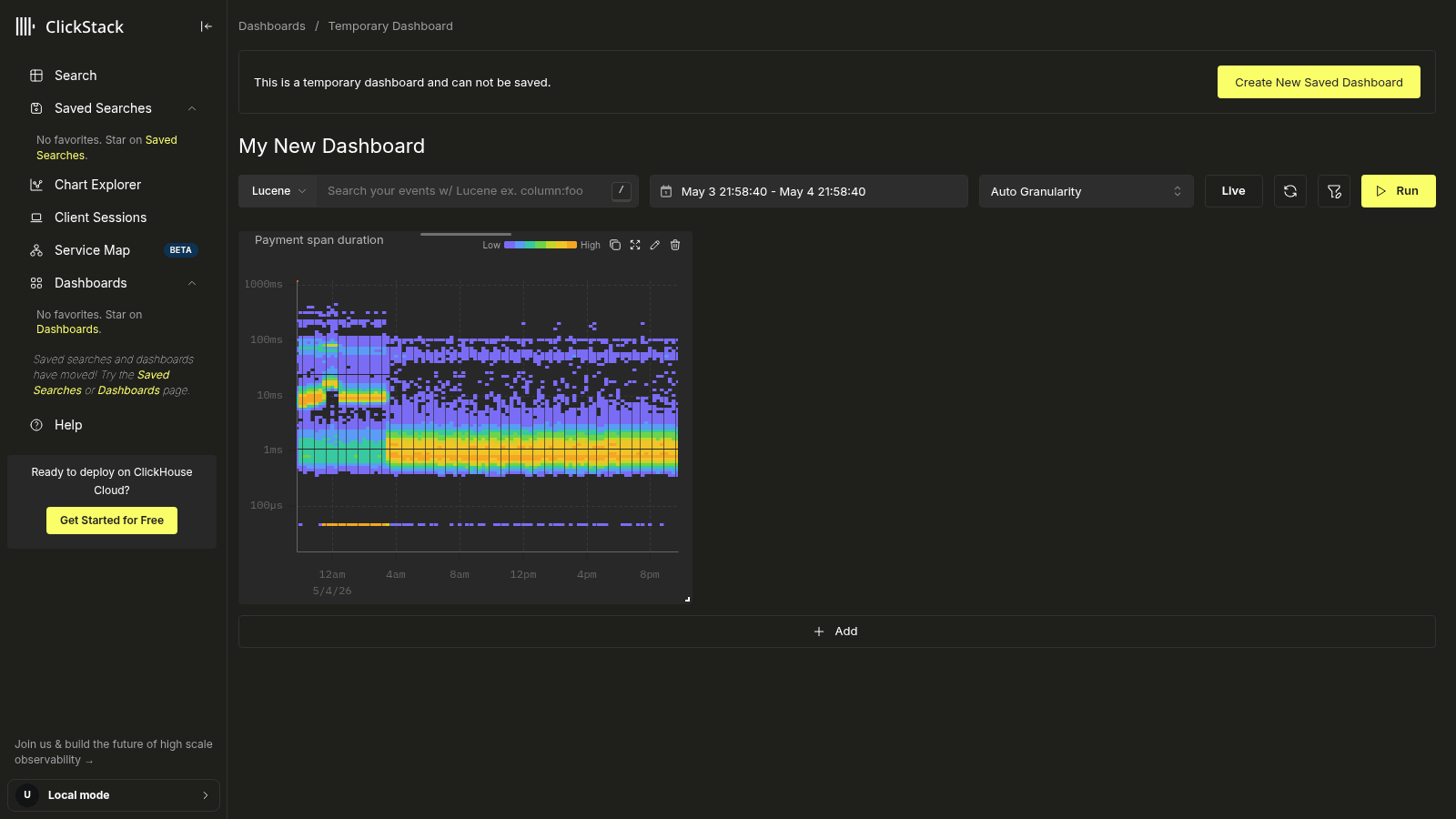 Tuile de dashboard Heatmap montrant la distribution de durée des spans du service payment sur 24 heures