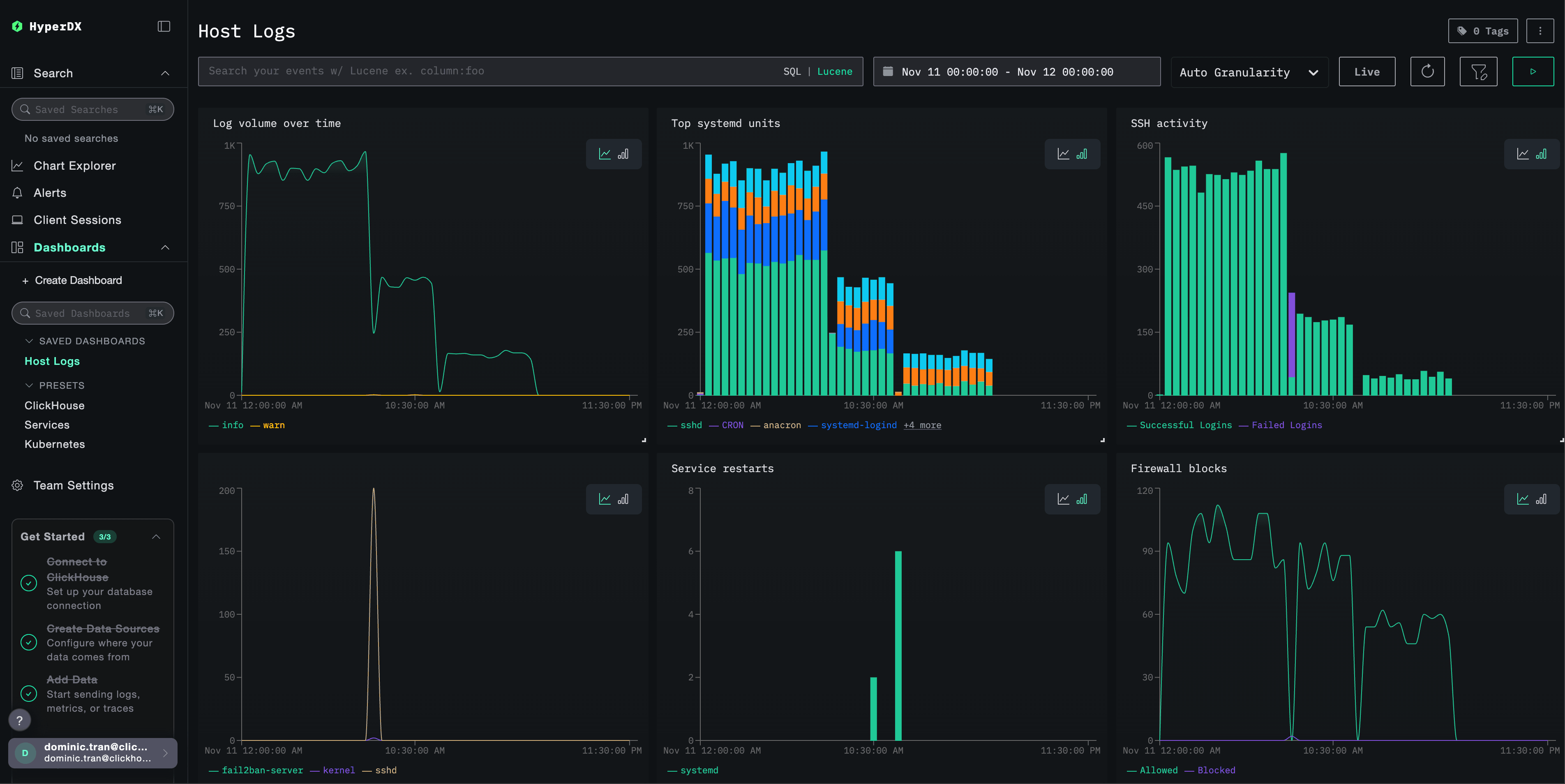 Dashboard de logs