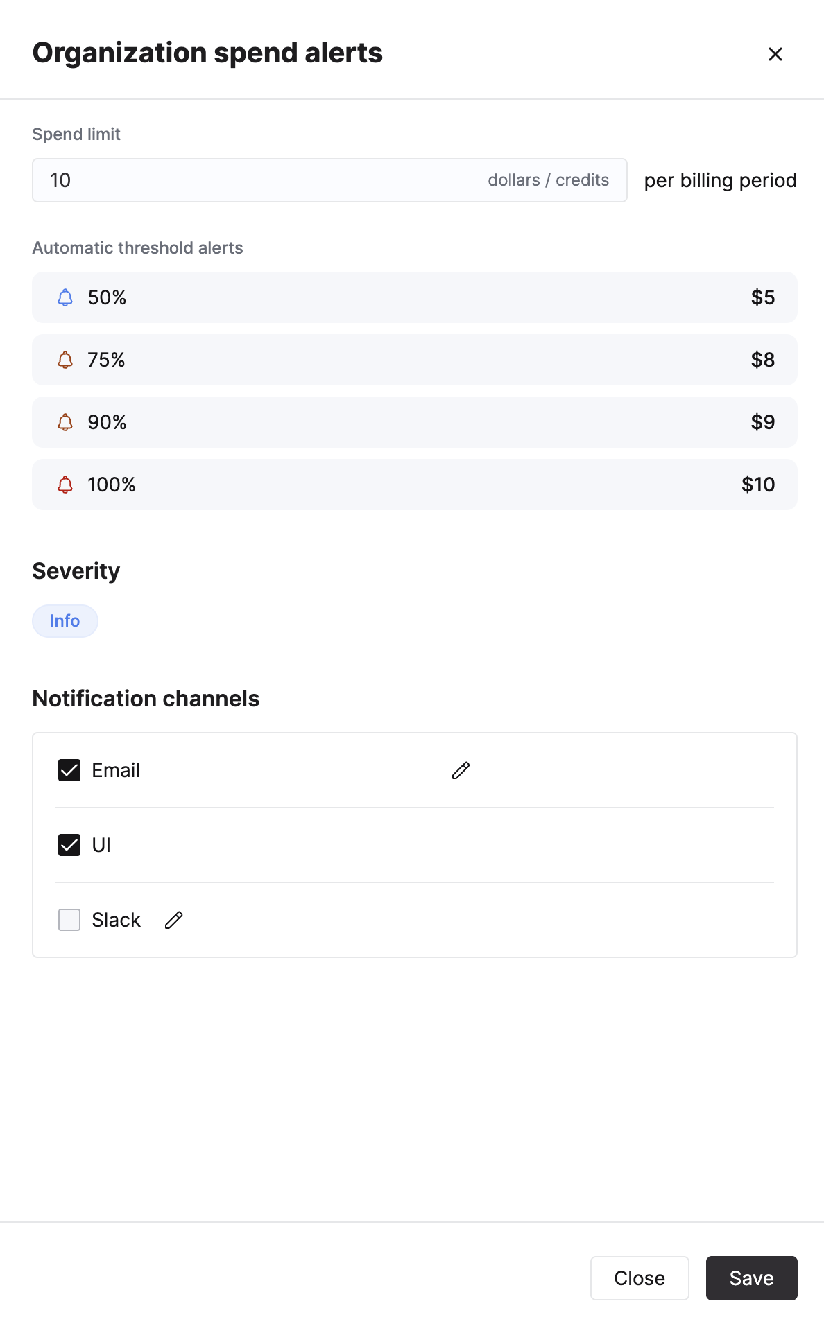 Cuadro de diálogo de alertas de gasto de la organización con límite de gasto, alertas automáticas por umbral y canales de notificación