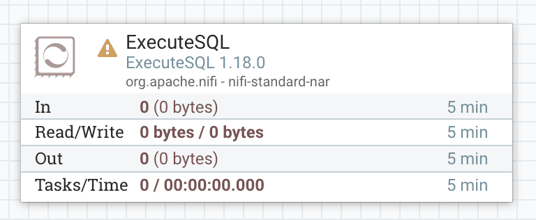Canvas NiFi montrant le processeur ExecuteSQL dans un workflow