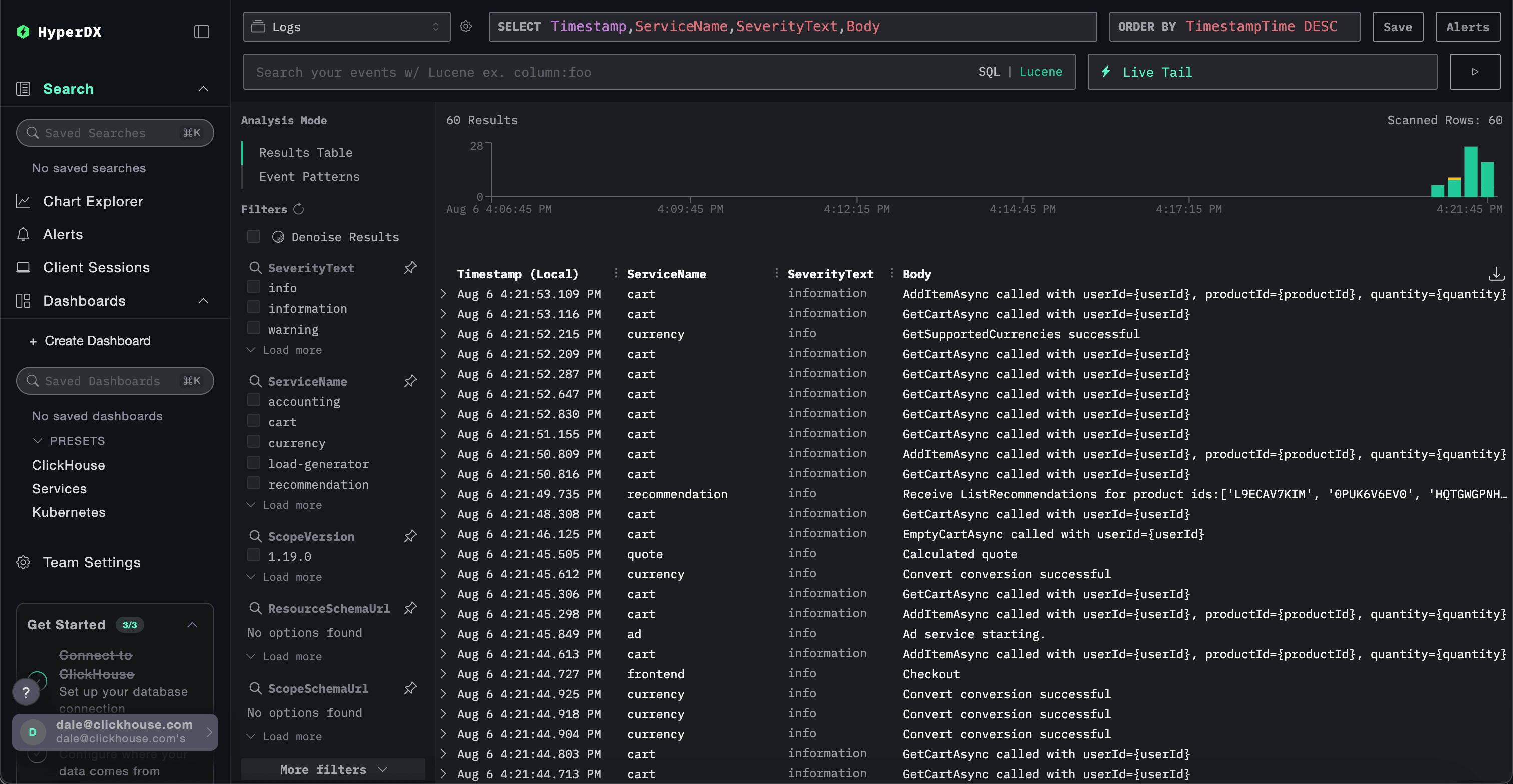 HyperDX Kubernetes データ